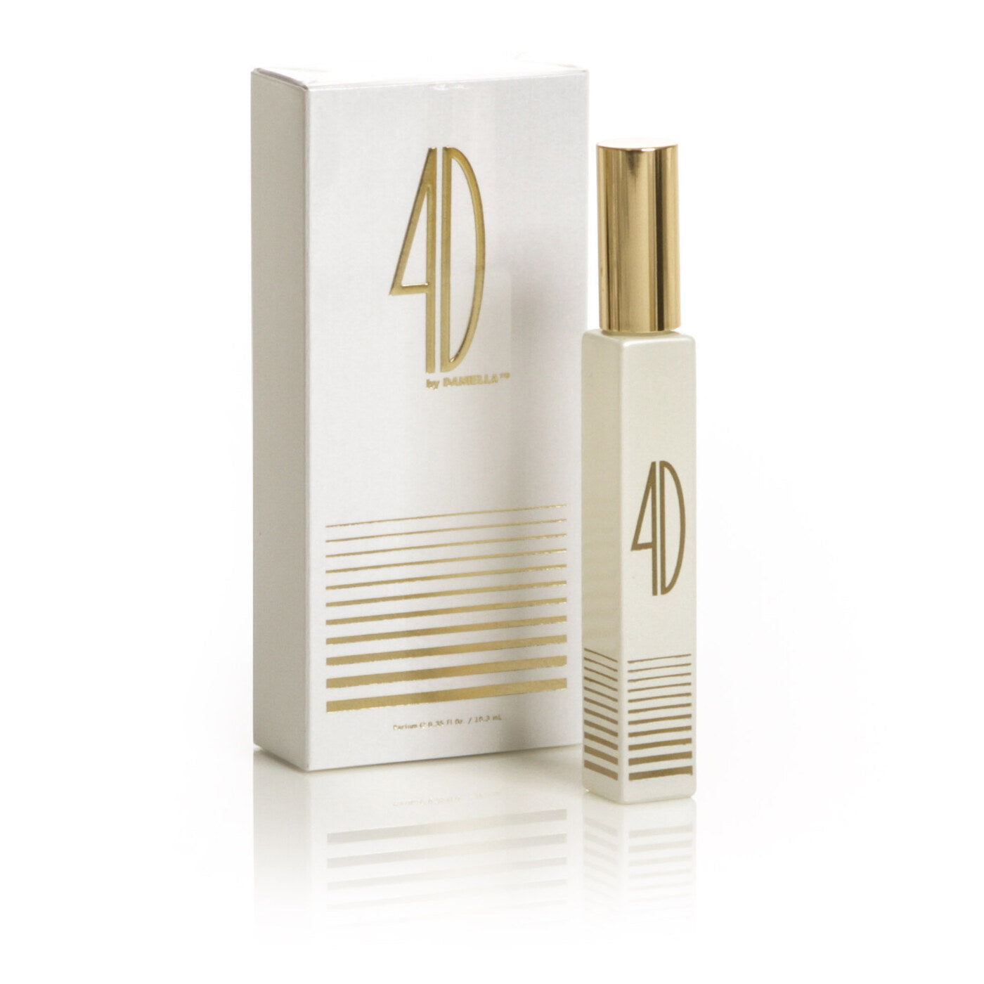 Perfume Oil Rollerball